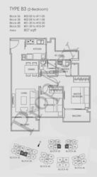 Vacanza @ East (D14), Condominium #631591901